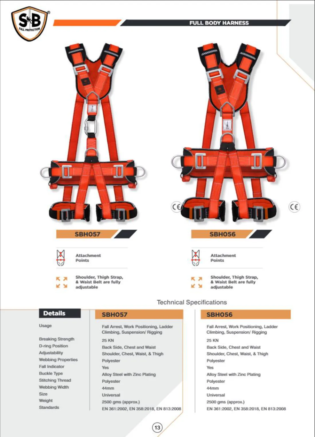 Catalogue page 14