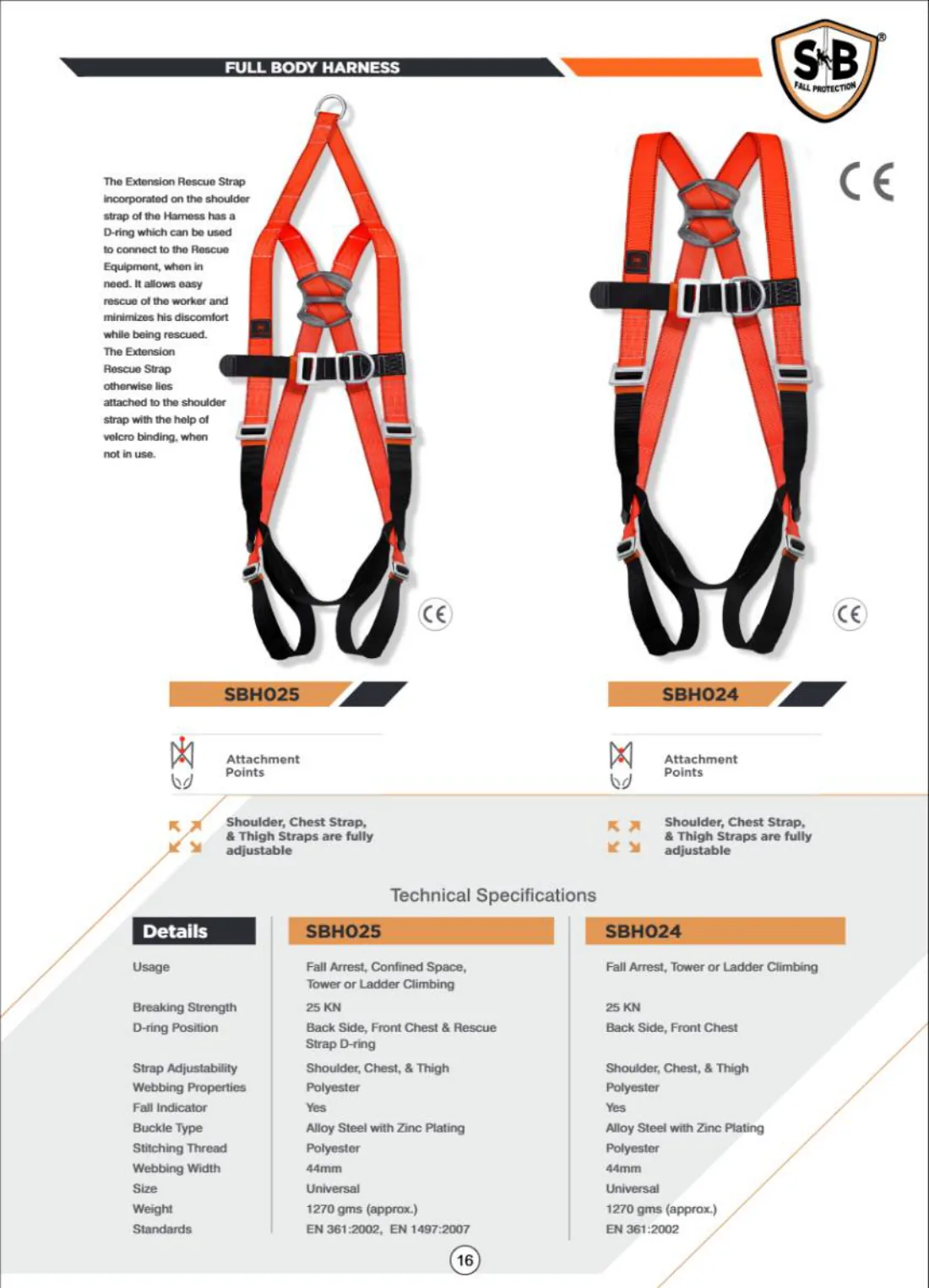 Catalogue page 17