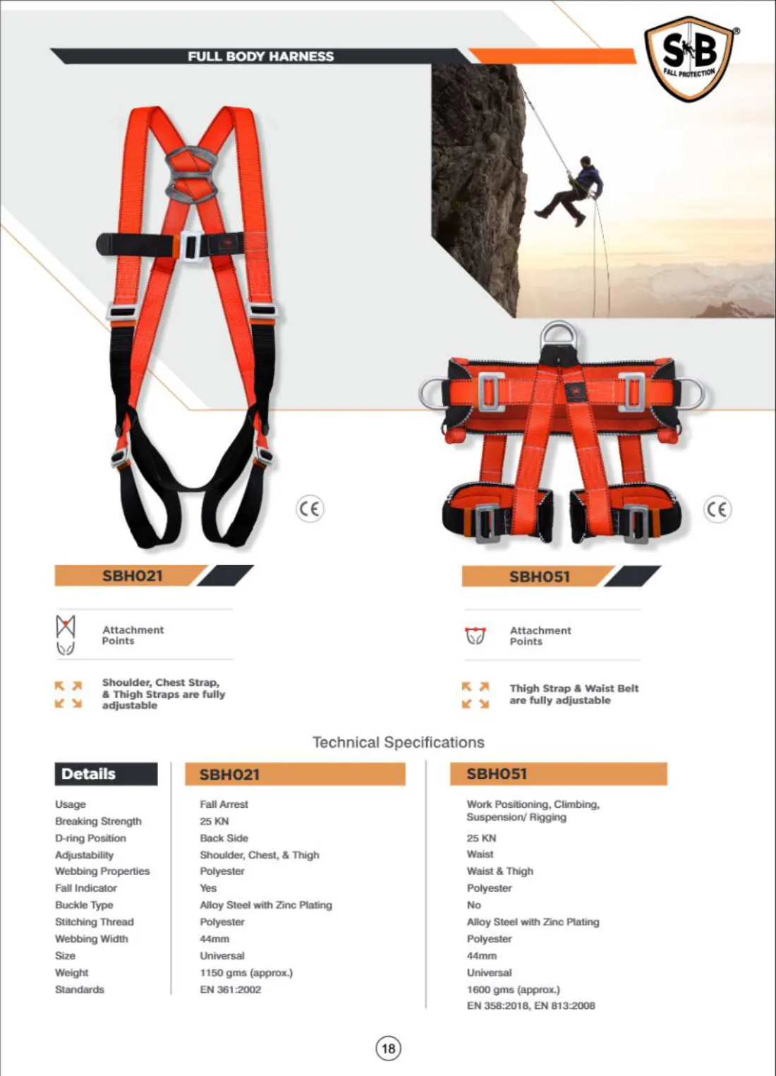 Catalogue page 19