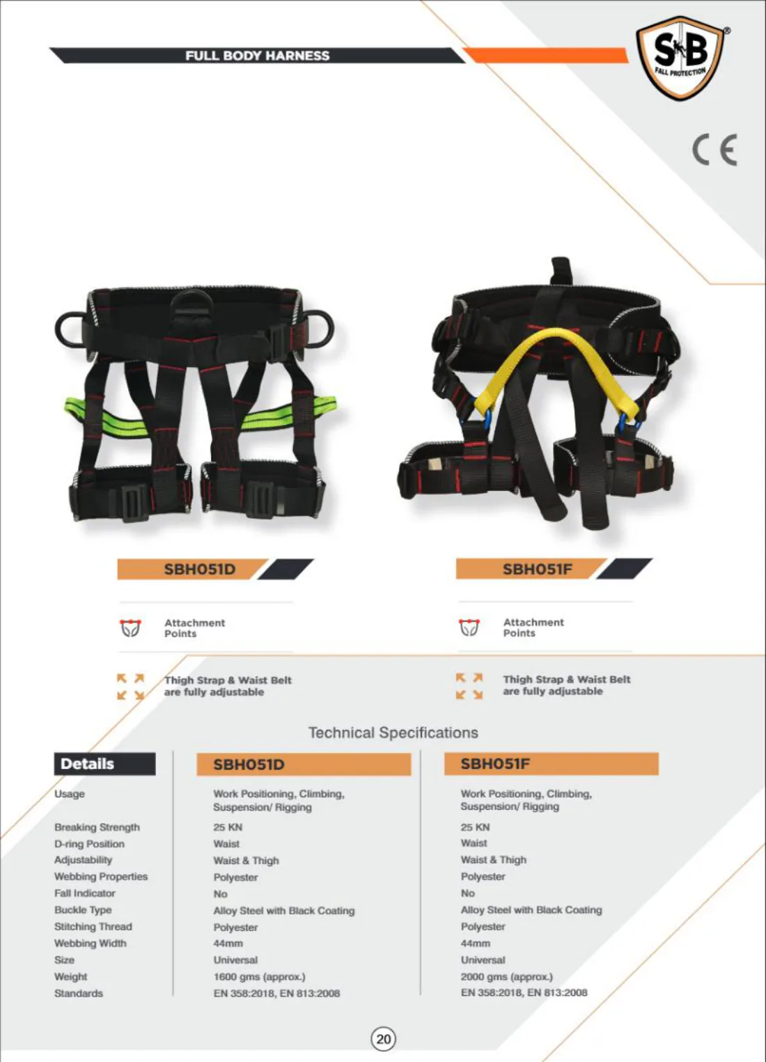 Catalogue page 21