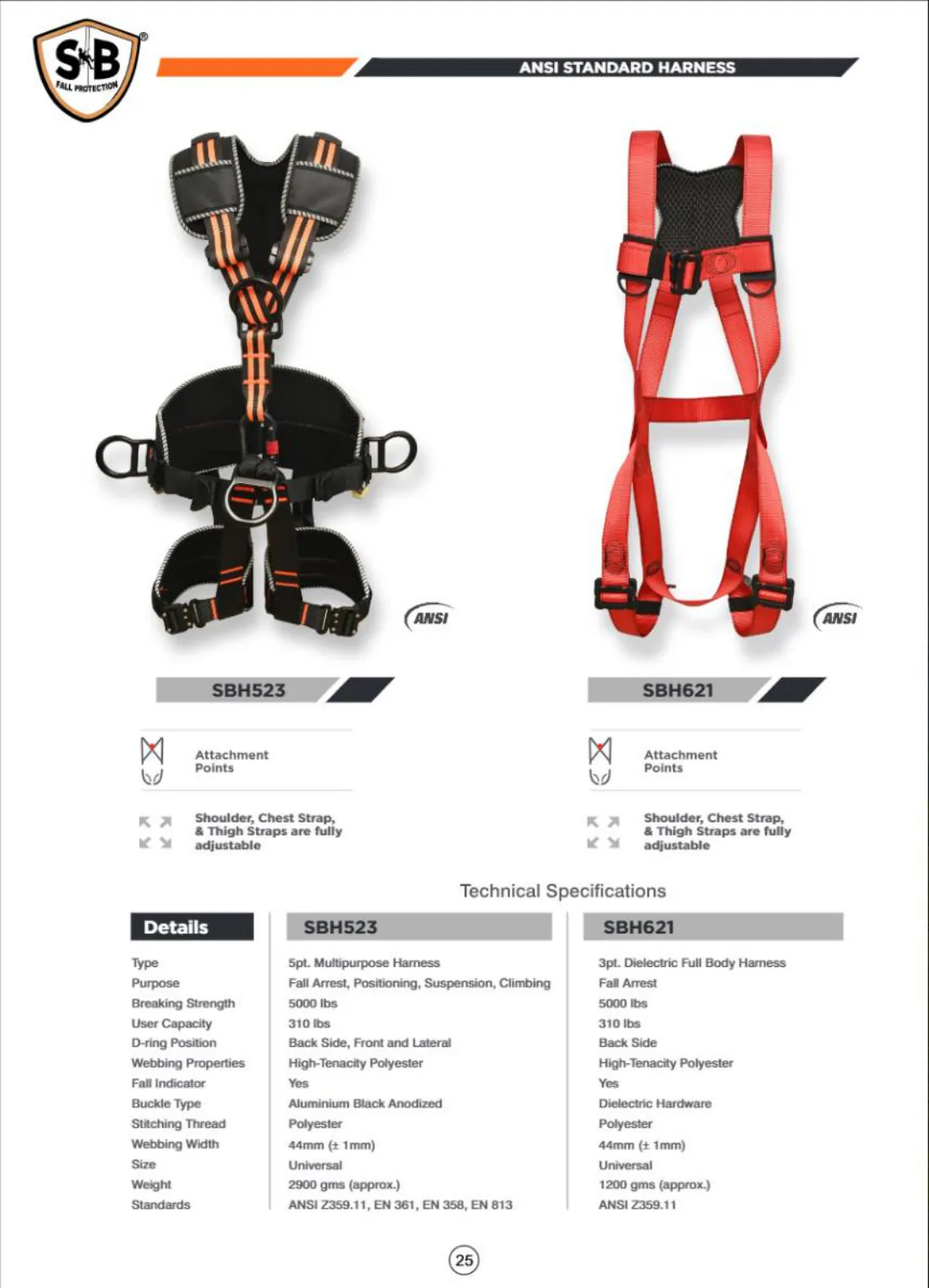 Catalogue page 26