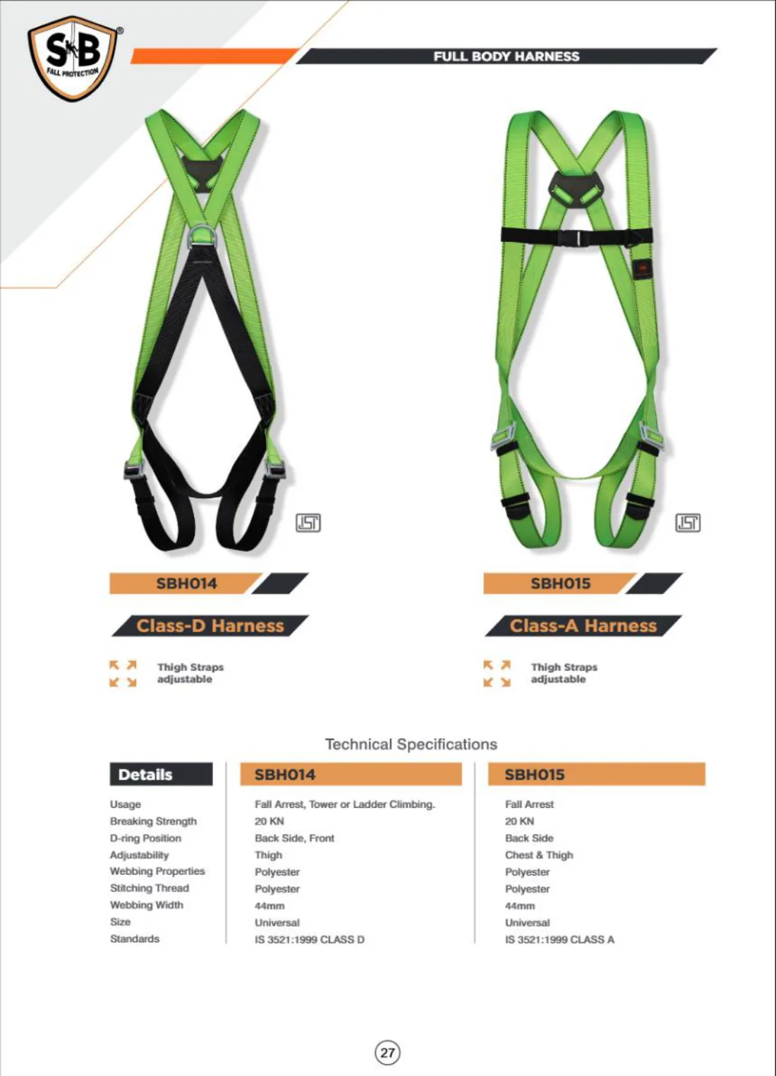 Catalogue page 28
