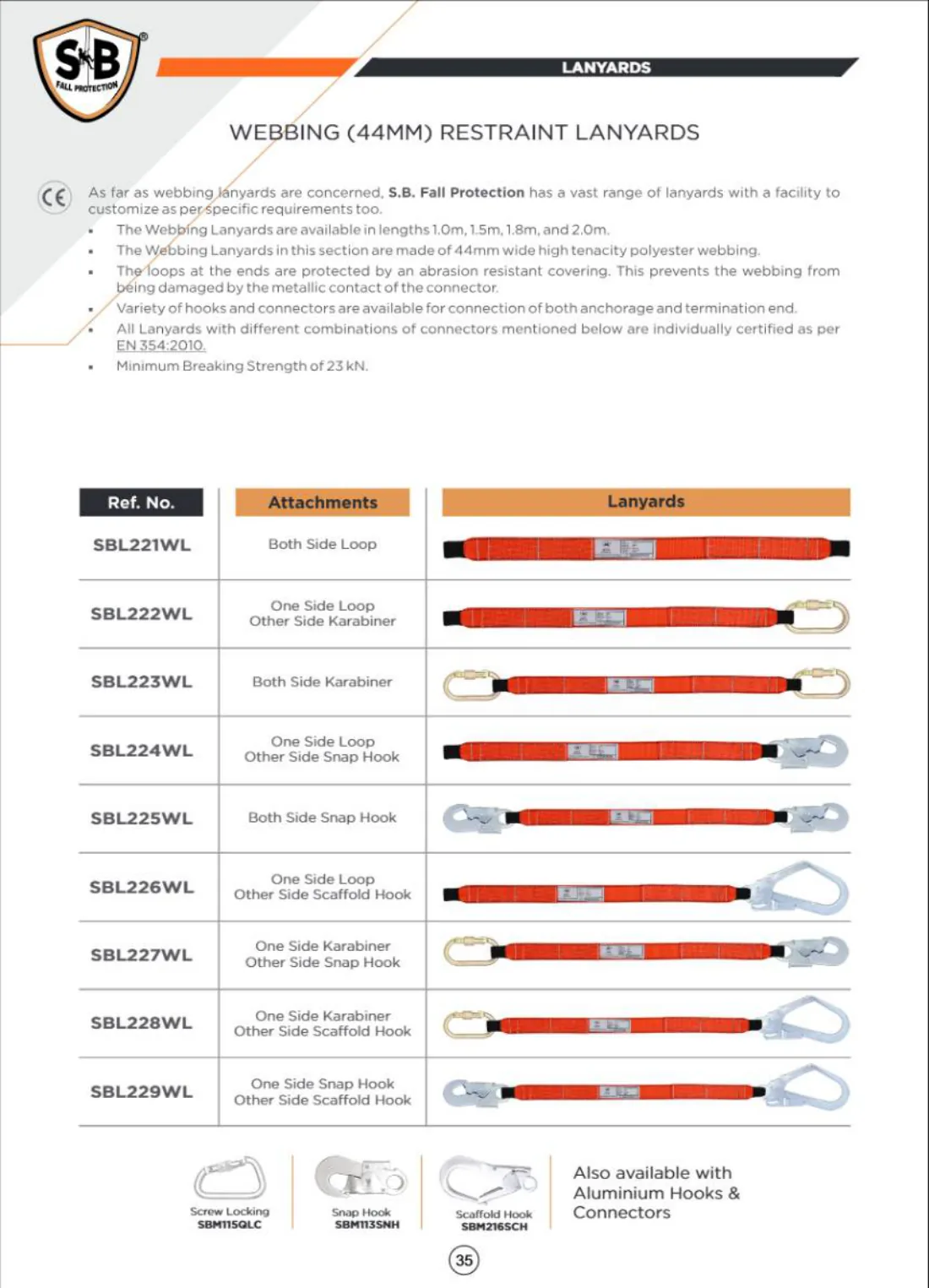 Catalogue page 36