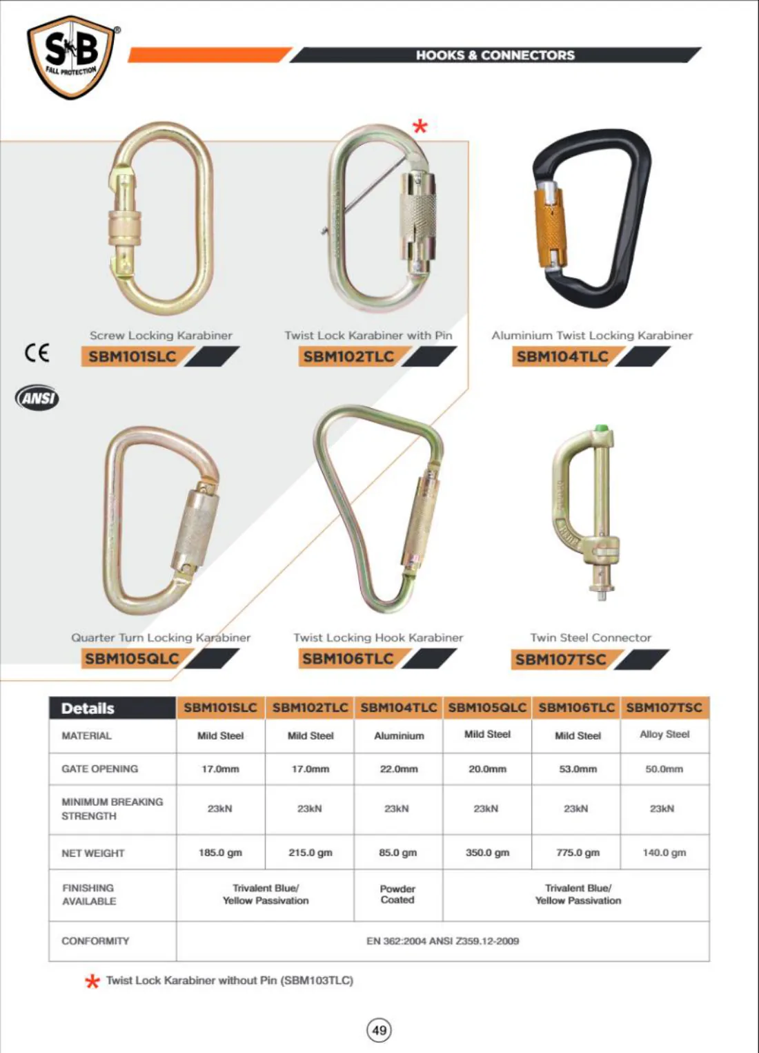 Catalogue page 50