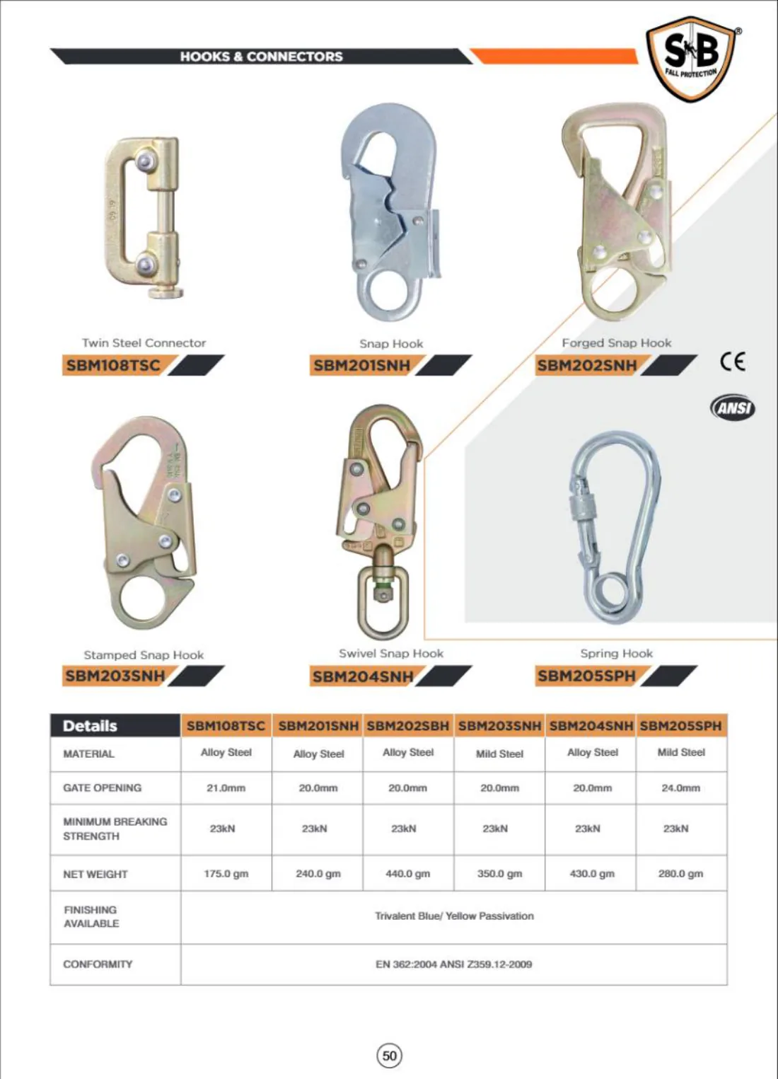 Catalogue page 51