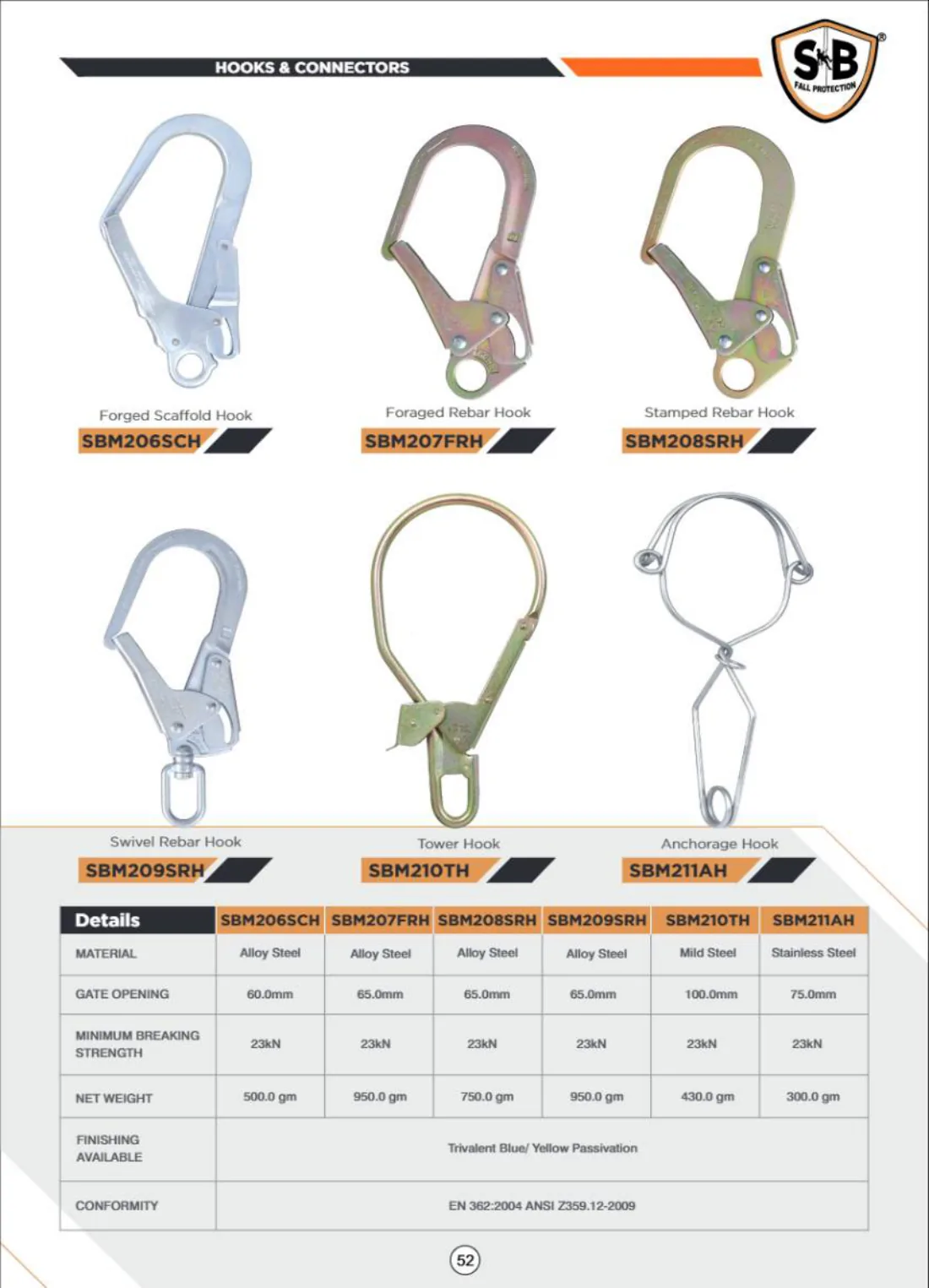 Catalogue page 53