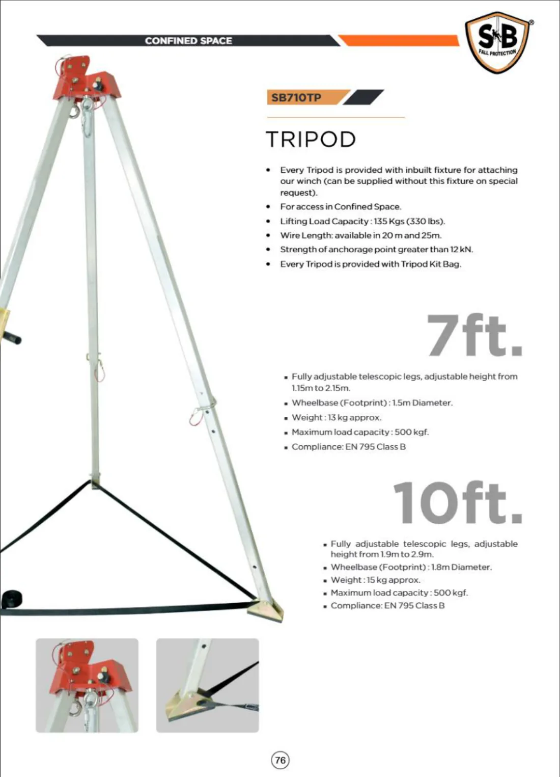 Catalogue page 77